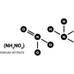 Ammonium_Nitrate_Formula._Isolated_Vector_Illustration
