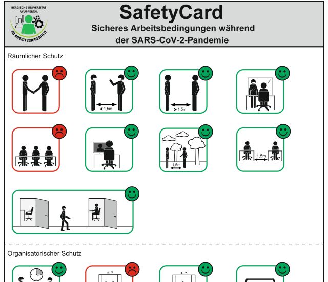 SafetyCard der Uni Wuppertal aktualisiert